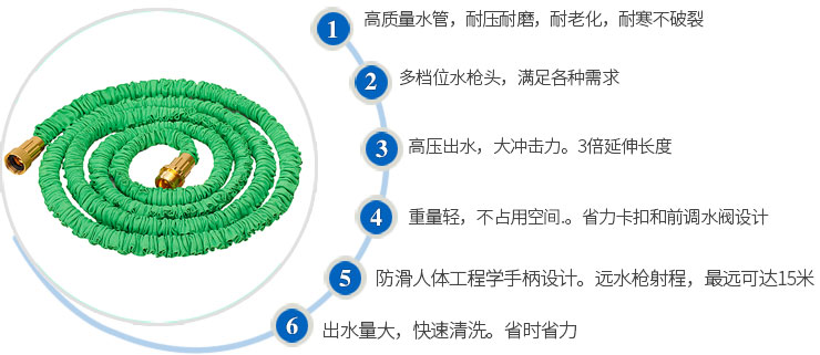 金属接头伸缩水管